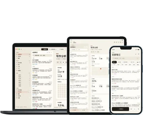 GMemor 在 iPhone、iPad 和 Mac 上的笔记